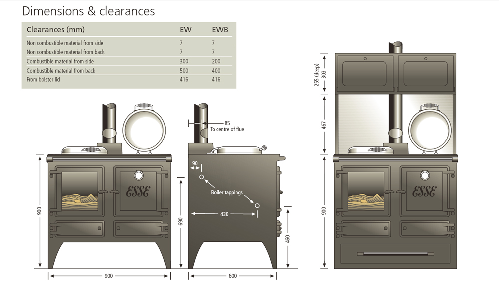 Esse Ironheart - Heat Shield - Cookstove Community