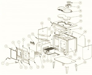 Cookstove Manuals