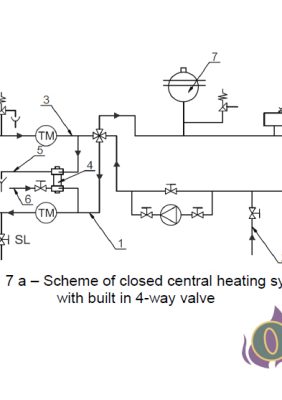 Sopka North Hydro Wood Cookstove – hydronic heating option diagram – Cookstove Community